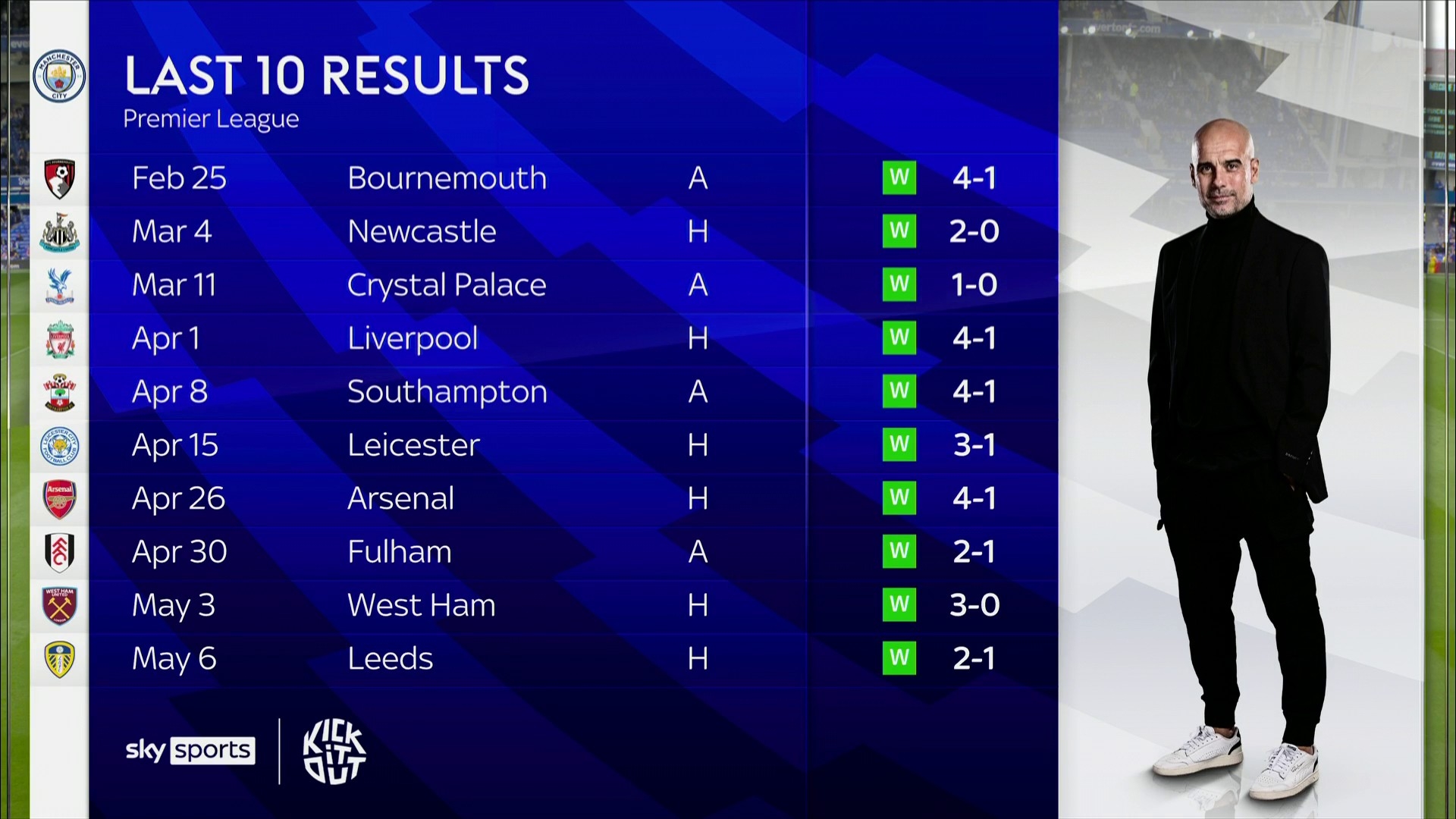 临的重要课 临的重要课